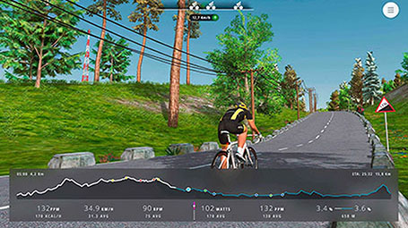 Séminaire incentive Course de Vélo Séminaire incentive course velo simulateur